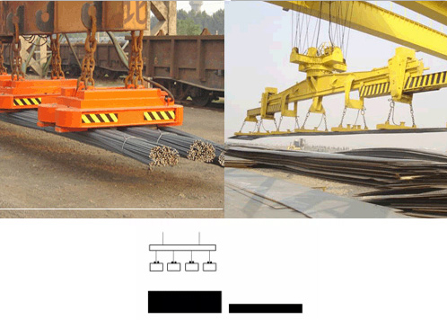 Rectangular Lifting Magnet